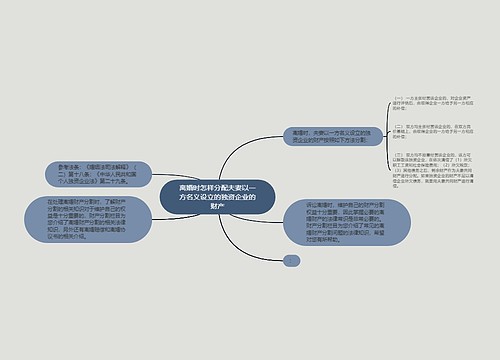 离婚时怎样分配夫妻以一方名义设立的独资企业的财产