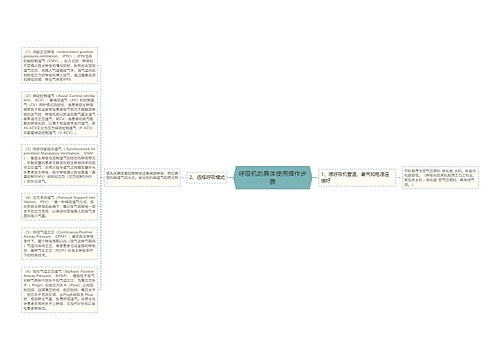 呼吸机的具体使用操作步骤