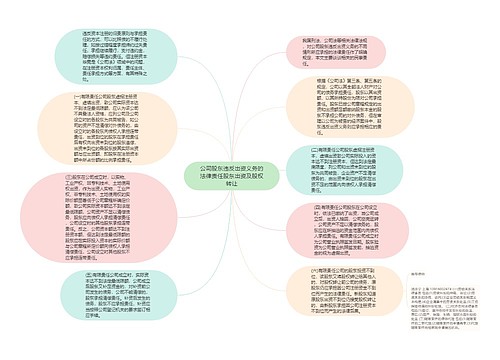 公司股东违反出资义务的法律责任股东出资及股权转让