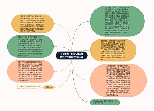 首例医损、医责合并审理的医疗纠纷案件开庭审理