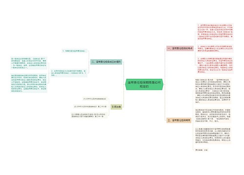 连带责任担保期限是如何规定的