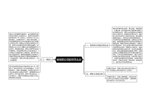 被贷款公司起诉怎么办