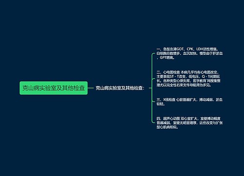 克山病实验室及其他检查