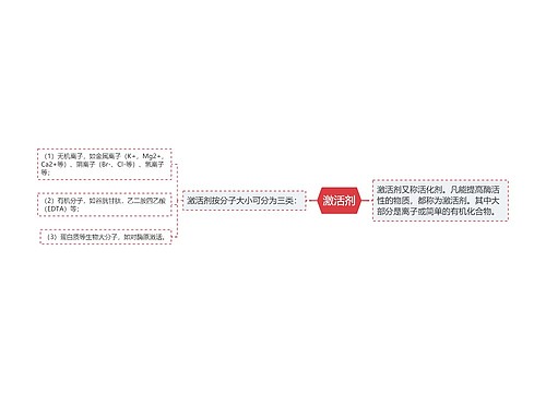 激活剂