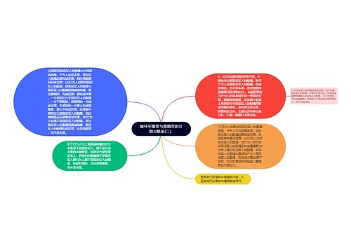 破坏军婚罪与重婚罪的区别与联系(二）