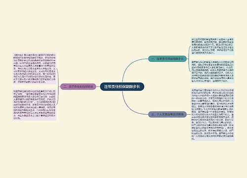 连带责任担保期限多长