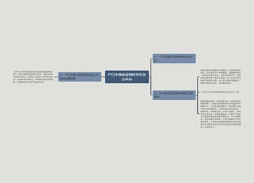 户口本身份证同时丢失怎么补办