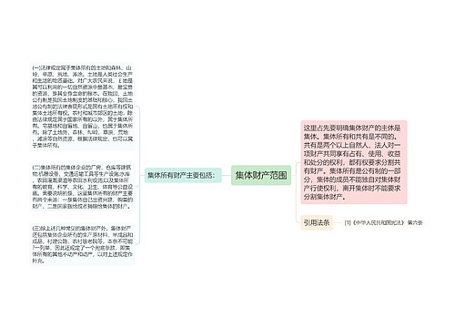 集体财产范围