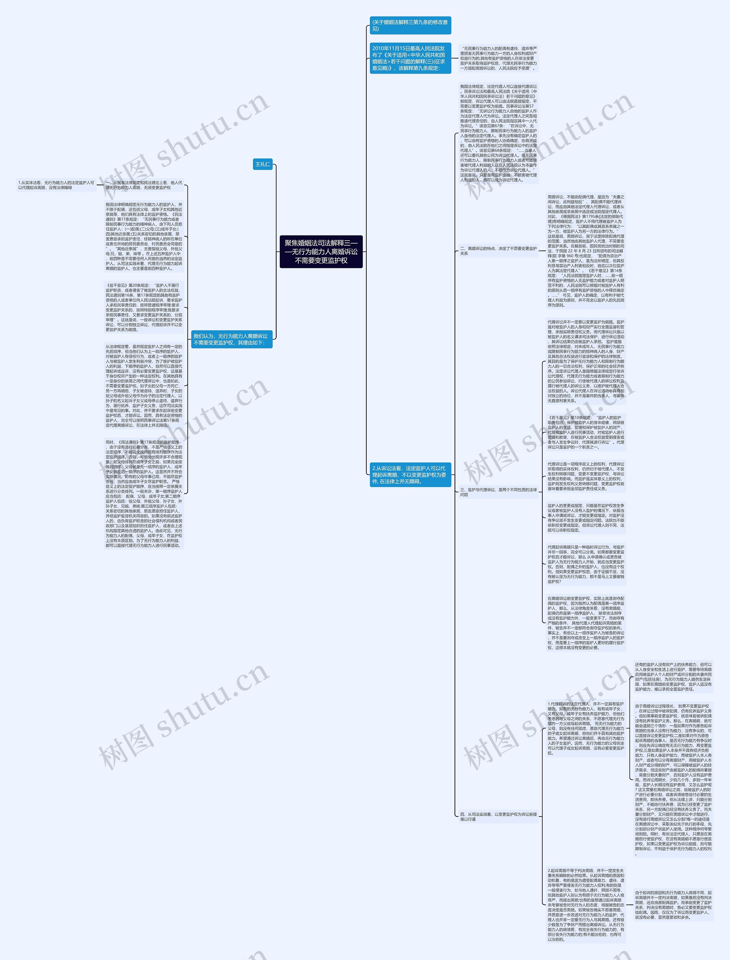 聚焦婚姻法司法解释三——无行为能力人离婚诉讼不需要变更监护权思维导图