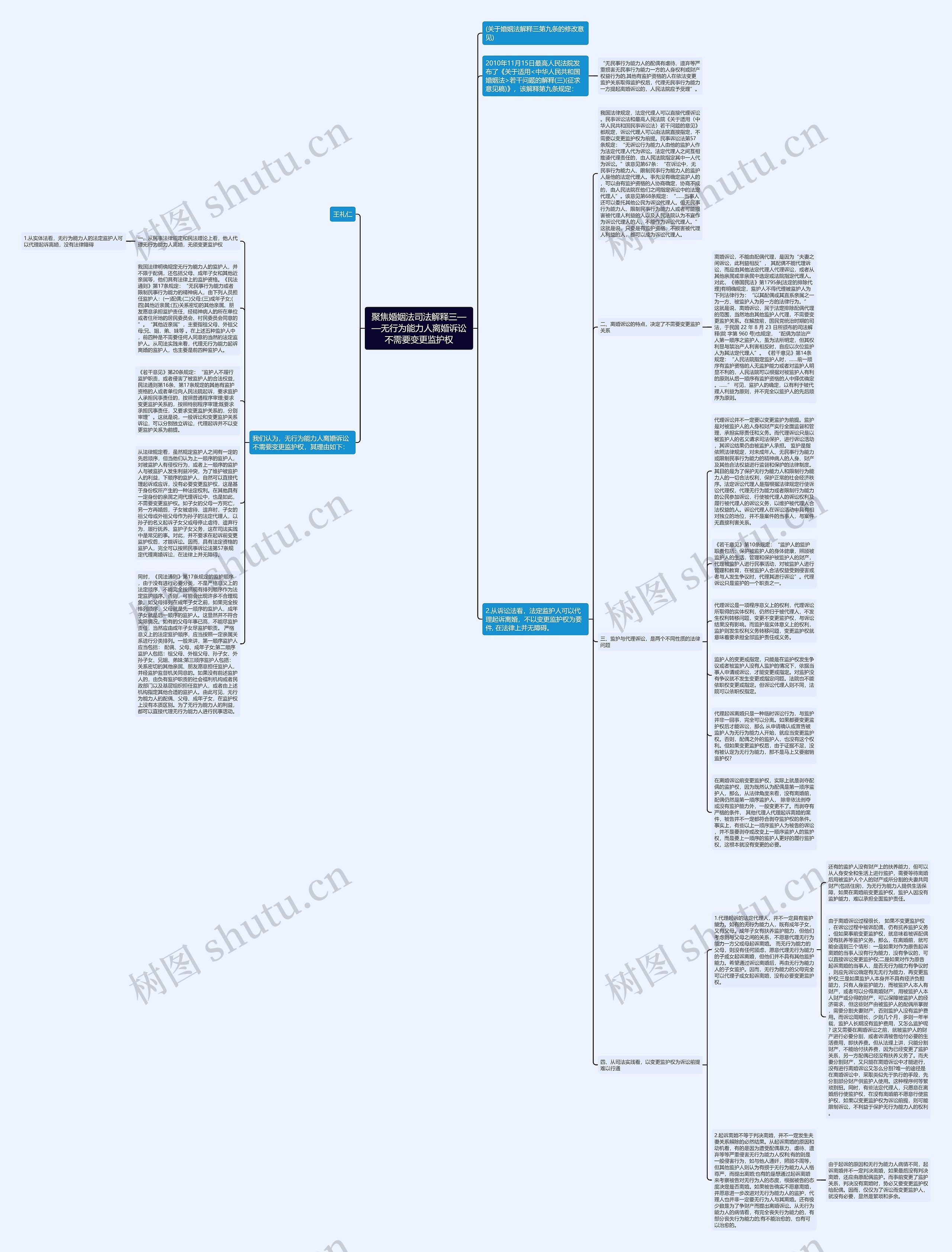 聚焦婚姻法司法解释三——无行为能力人离婚诉讼不需要变更监护权思维导图高清图 聚焦婚姻法司法解释三——无行为能力人离婚诉讼不需要变更监护权思维导图