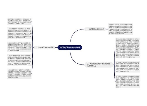 病历复印内容有效力吗