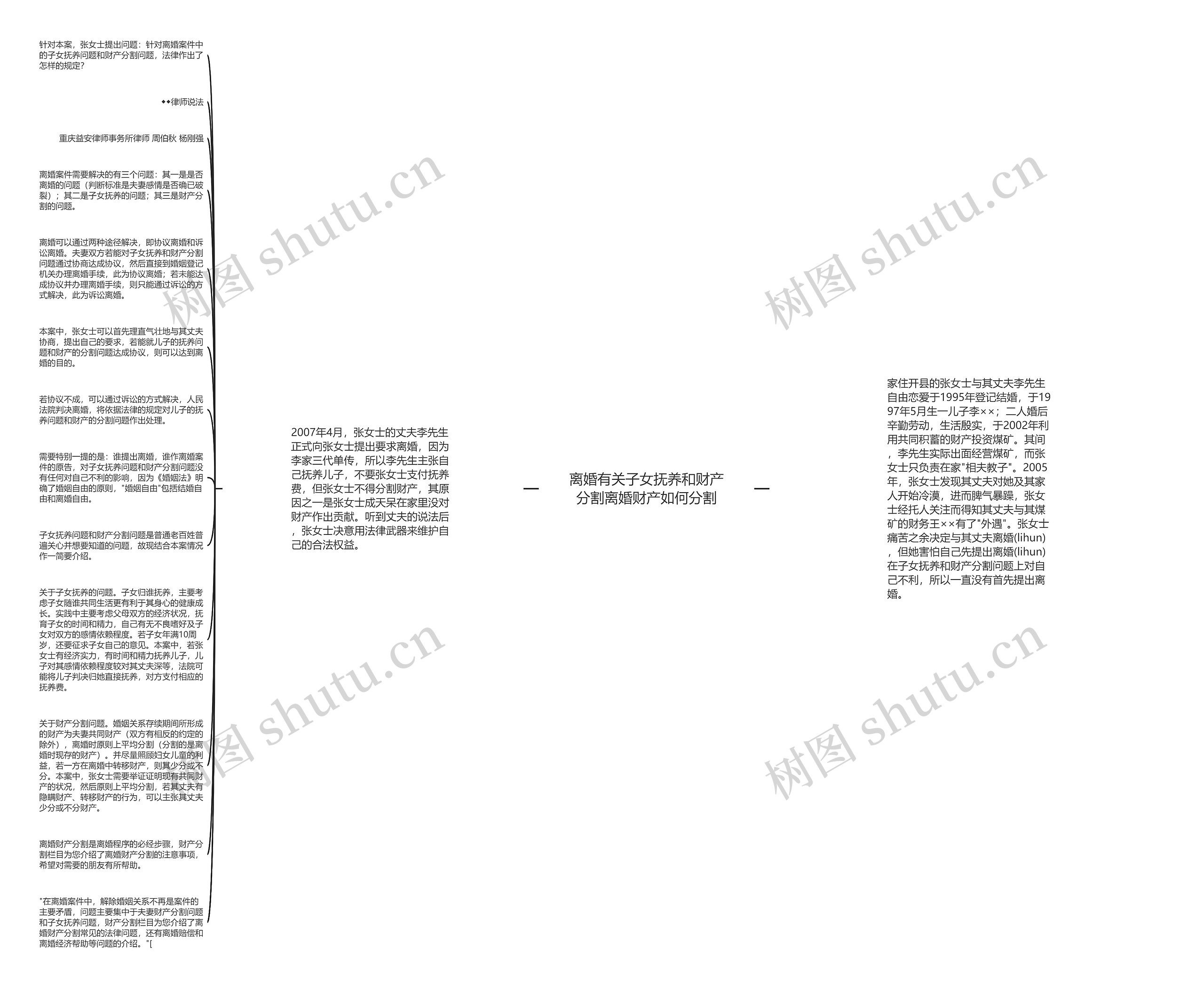 离婚有关子女抚养和财产分割离婚财产如何分割