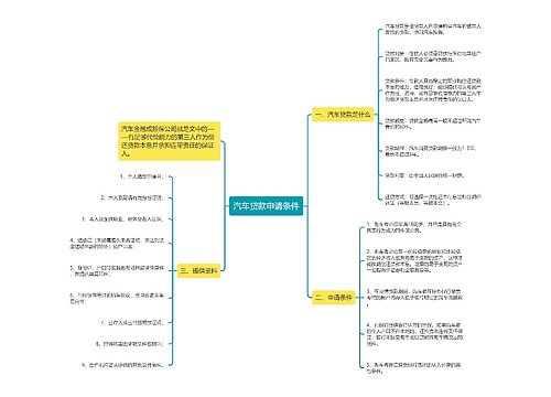 汽车贷款申请条件