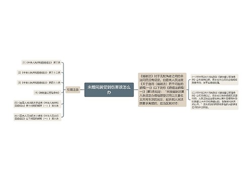 未婚同居受到伤害该怎么办