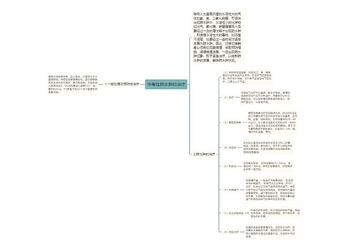 中毒性肺水肿的治疗