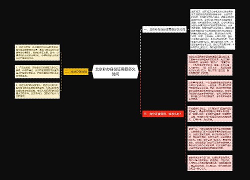 北京补办身份证需要多久时间