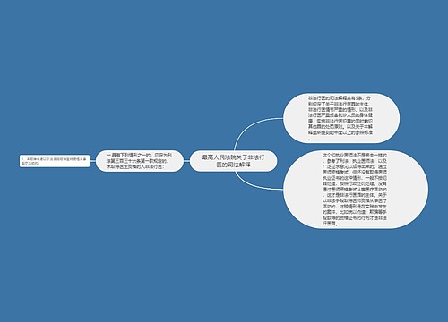 最高人民法院关于非法行医的司法解释