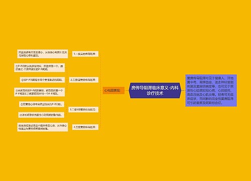 房传导阻滞临床意义-内科诊疗技术