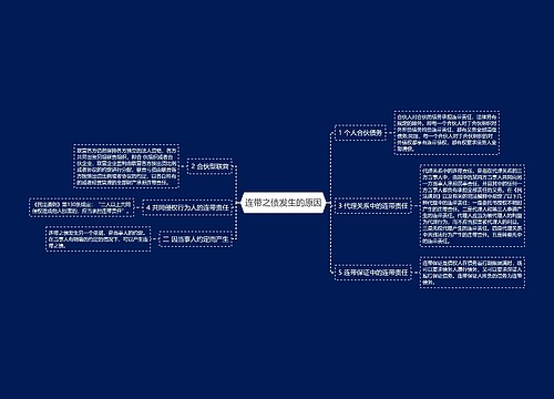 连带之债发生的原因