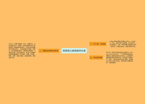 肺原性心脏病临床分类