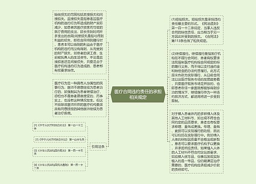 医疗合同违约责任的承担相关规定