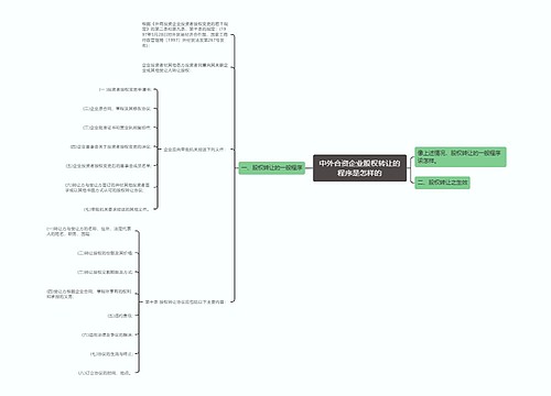 中外合资企业股权转让的程序是怎样的