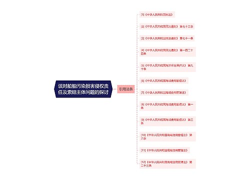 谈对船舶污染损害侵权责任及索赔主体问题的探讨