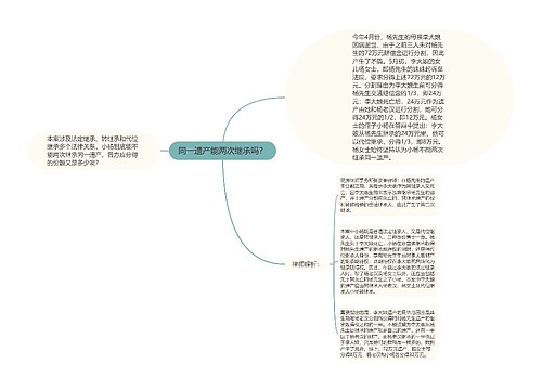 同一遗产能两次继承吗？