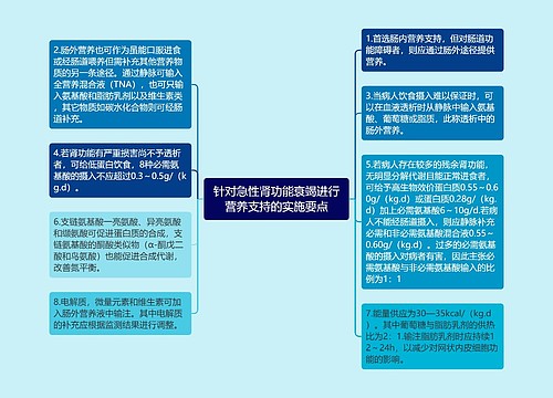 针对急性肾功能衰竭进行营养支持的实施要点