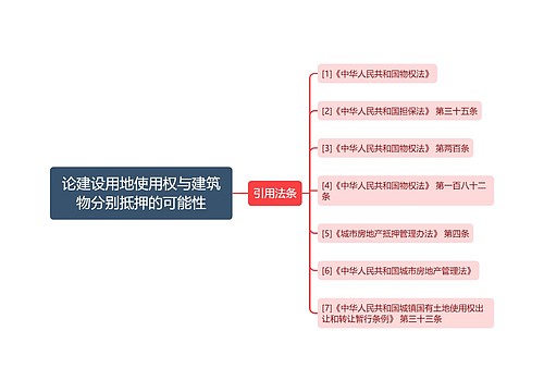 论建设用地使用权与建筑物分别抵押的可能性