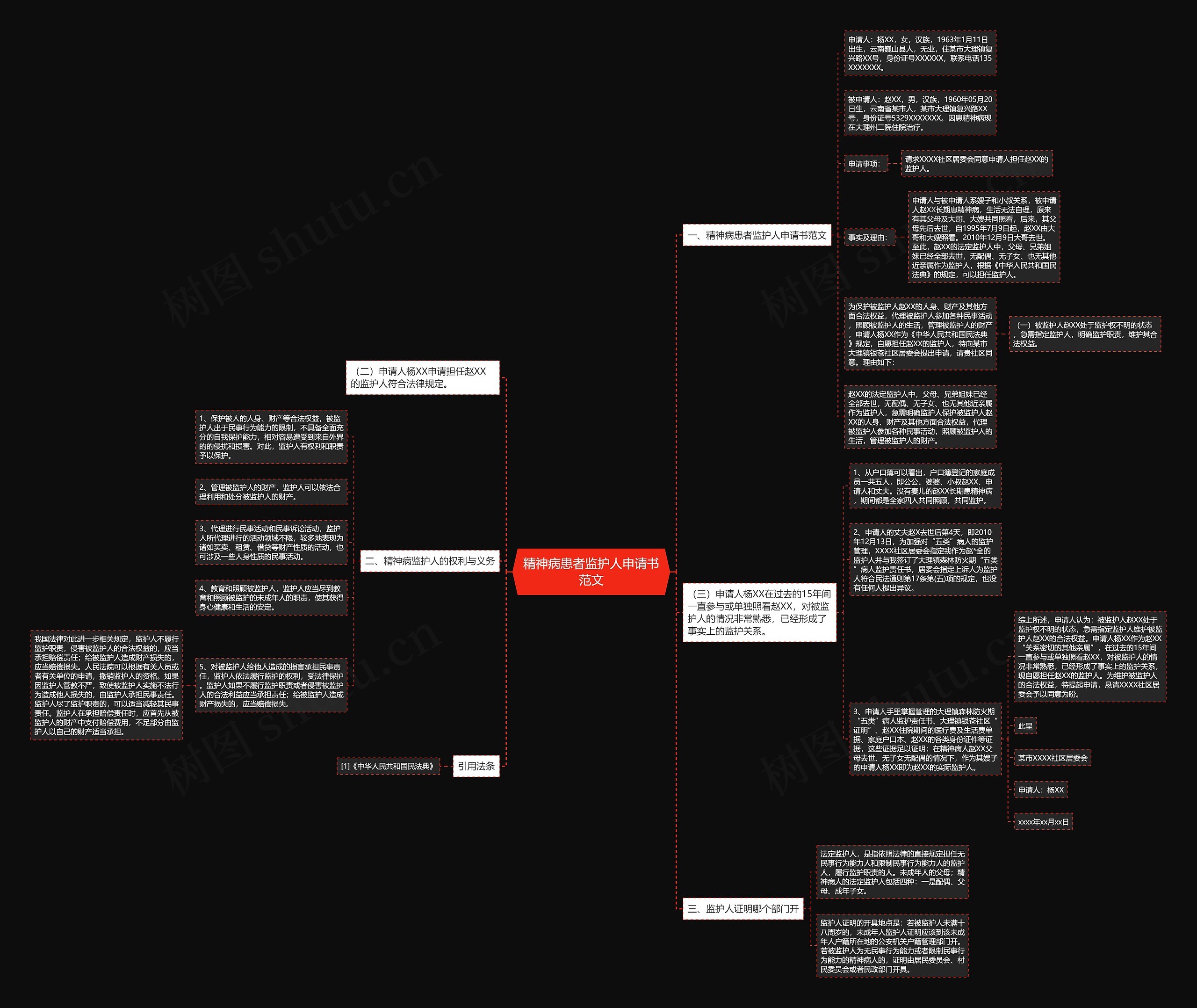 精神病患者监护人申请书范文 精神病患者监护人申请书范文