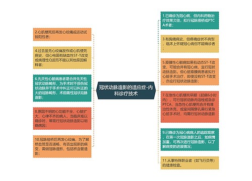 冠状动脉造影的适应症-内科诊疗技术