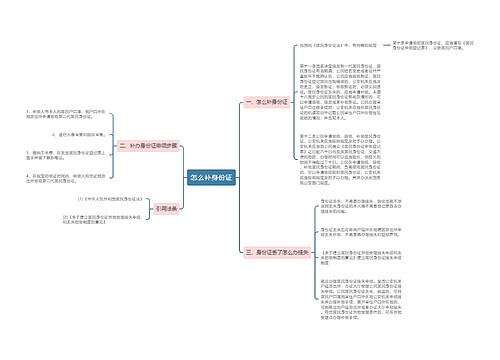 怎么补身份证