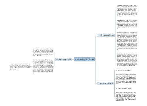 人身伤害和名誉权是怎样