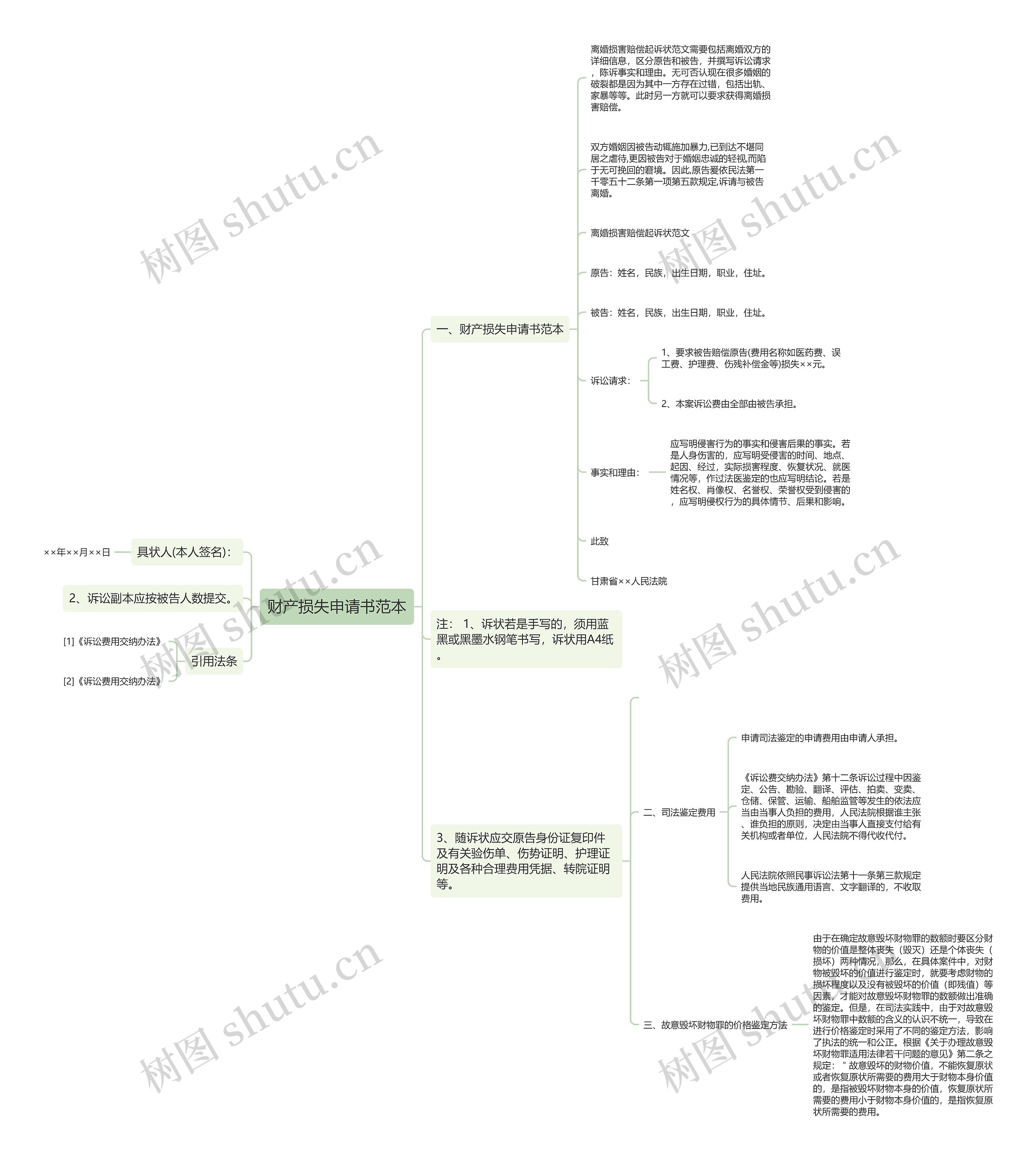 财产损失申请书范本 财产损失申请书范本