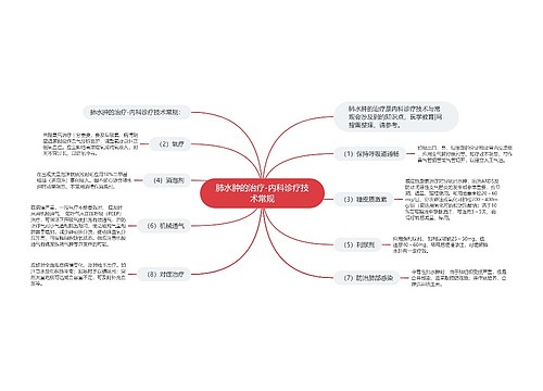 肺水肿的治疗-内科诊疗技术常规