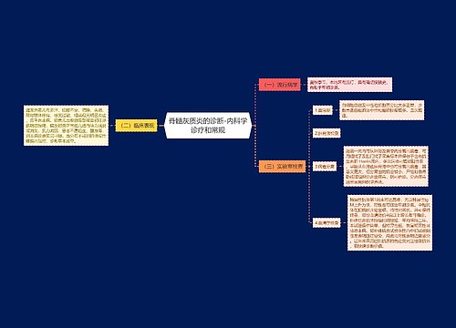 脊髓灰质炎的诊断-内科学诊疗和常规