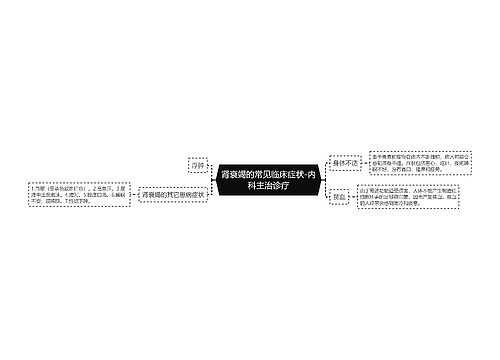 肾衰竭的常见临床症状-内科主治诊疗