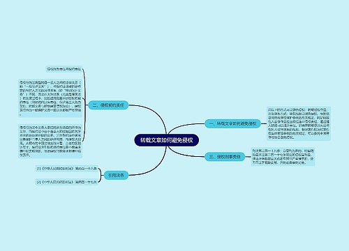 转载文章如何避免侵权