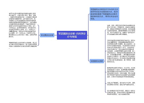 军团菌肺炎诊断-内科学诊疗与常规