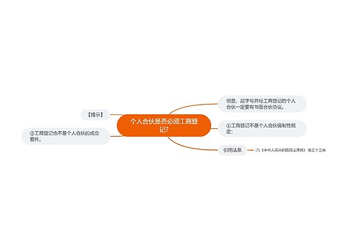 个人合伙是否必须工商登记?