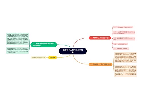 婚姻中个人财产怎么来划分