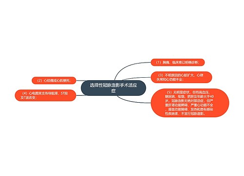 选择性冠脉造影手术适应症