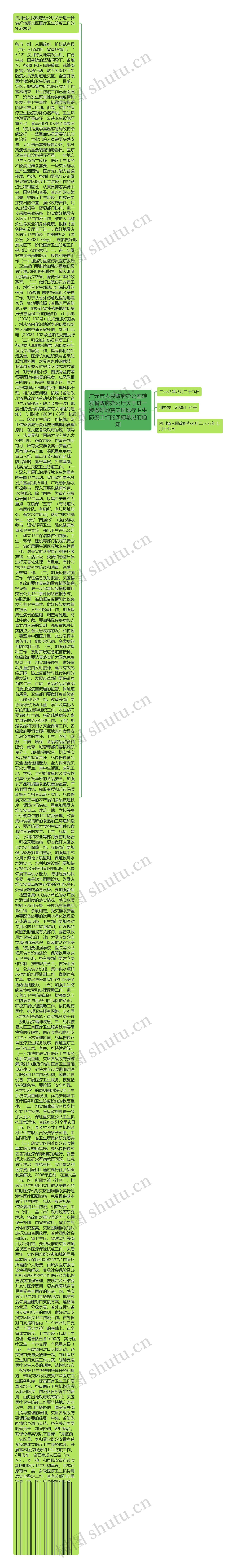 广元市人民政府办公室转发省政府办公厅关于进一步做好地震灾区医疗卫生防疫工作的实施意见的通知 广元市人民政府办公室转发省政府办公厅关于进一步做好地震灾区医疗卫生防疫工作的实施意见的通知