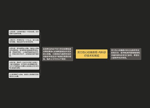 劳力性心绞痛表现-内科诊疗技术和常规