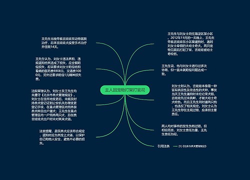 主人因宠物打架打官司