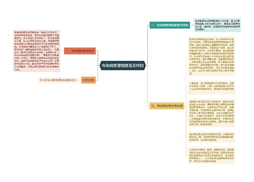 传染病管理制度是怎样的