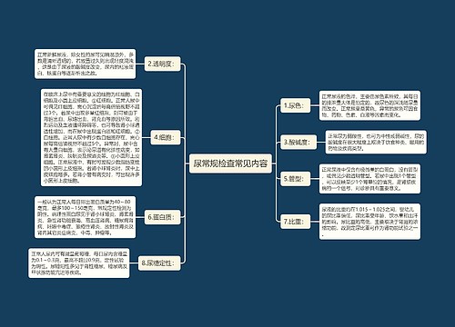 尿常规检查常见内容