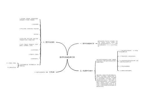 医疗机构类型有几级
