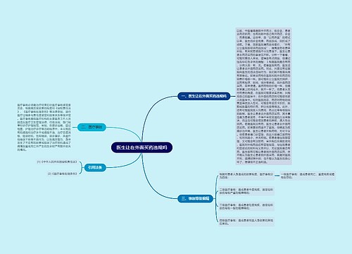 医生让在外面买药违规吗